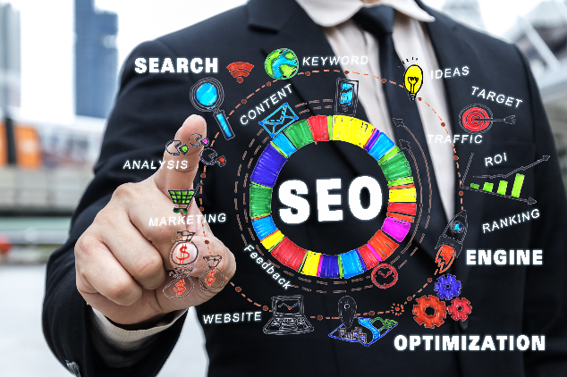 While plugins and directory listings may offer some benefits, they can't replace the comprehensive approach of the professional SEO services offered by Sacred SEO.